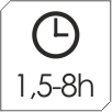 Duration