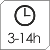 Duration